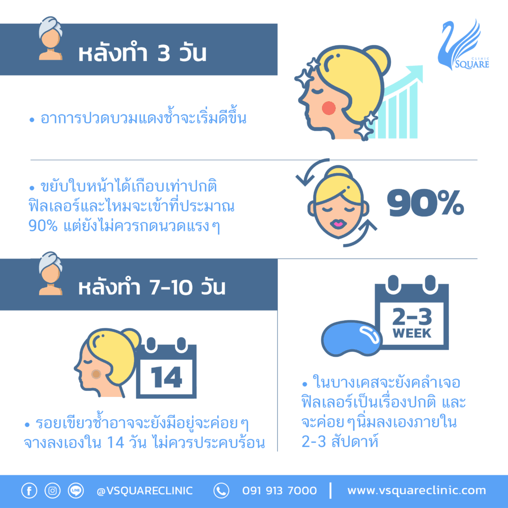 ข้อปฎิบัติหลังฉีดฟิลเลอร์_หลังทำ-07