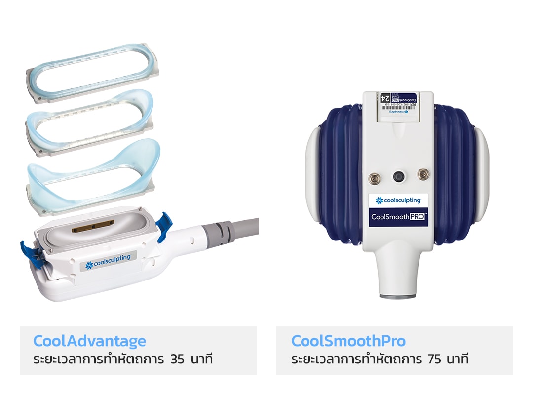 ระยะเวลาการทำหัตถการ CoolSculping