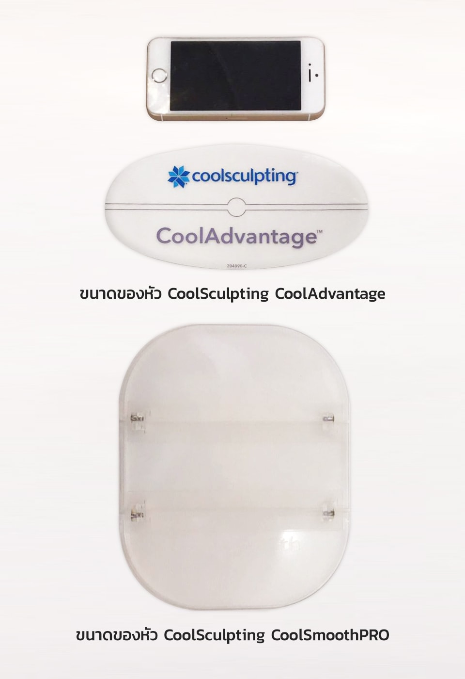 ภาพเปรียบเทียบขนาดของหัว CoolSculpting