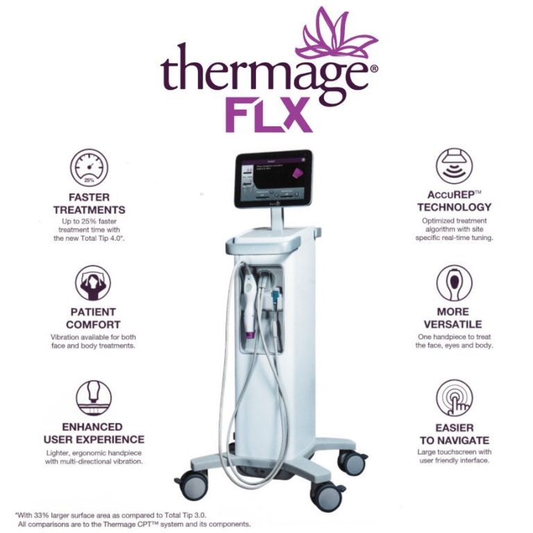 Thermage รุ่น FLX