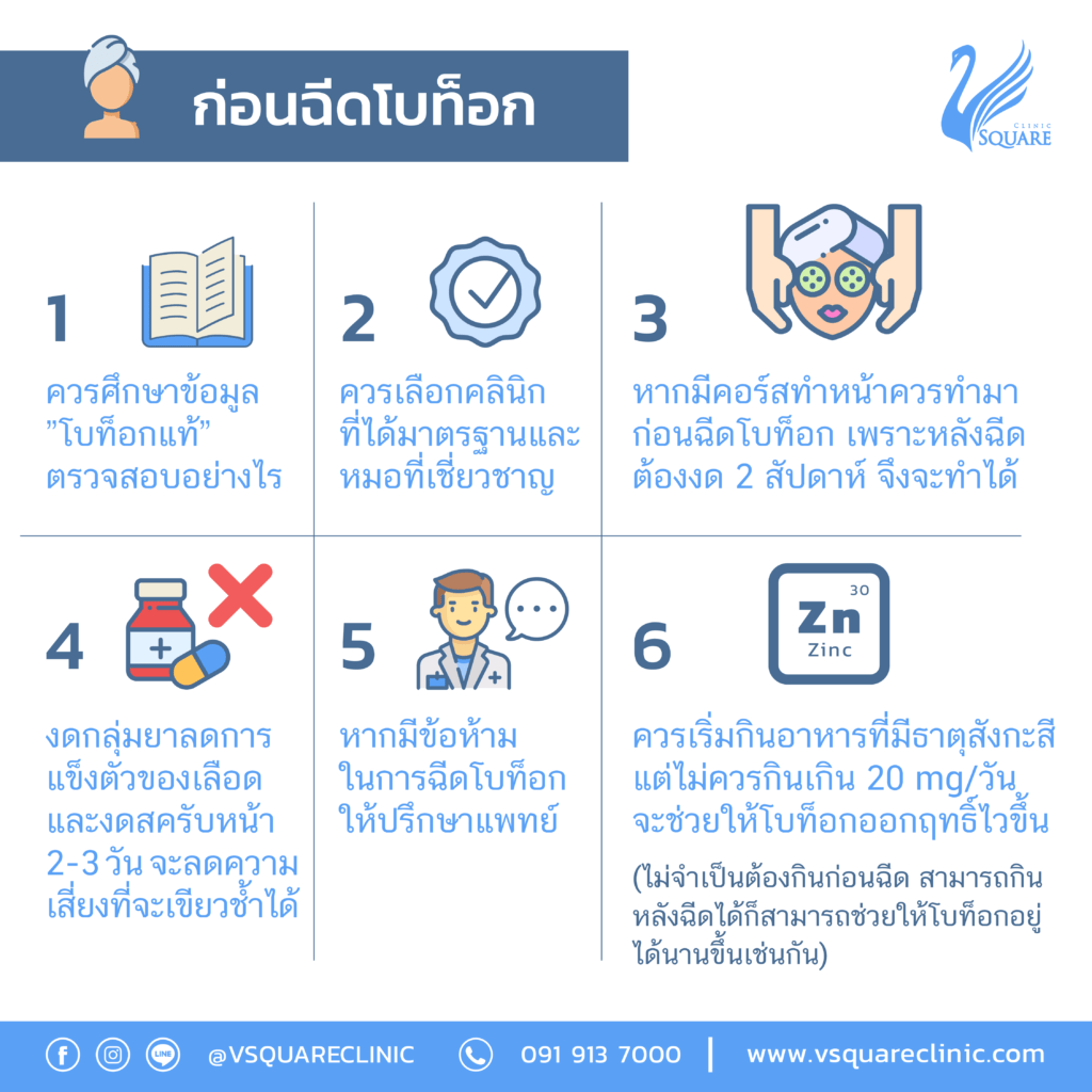 ข้อปฎิบัติในการฉีดโบท็อก