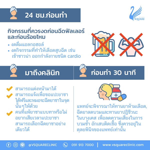 ข้อควรปฏิบัติก่อนฉีดฟิลเลอร์2 ข้อควรปฏิบัติก่อนฉีดฟิลเลอร์2