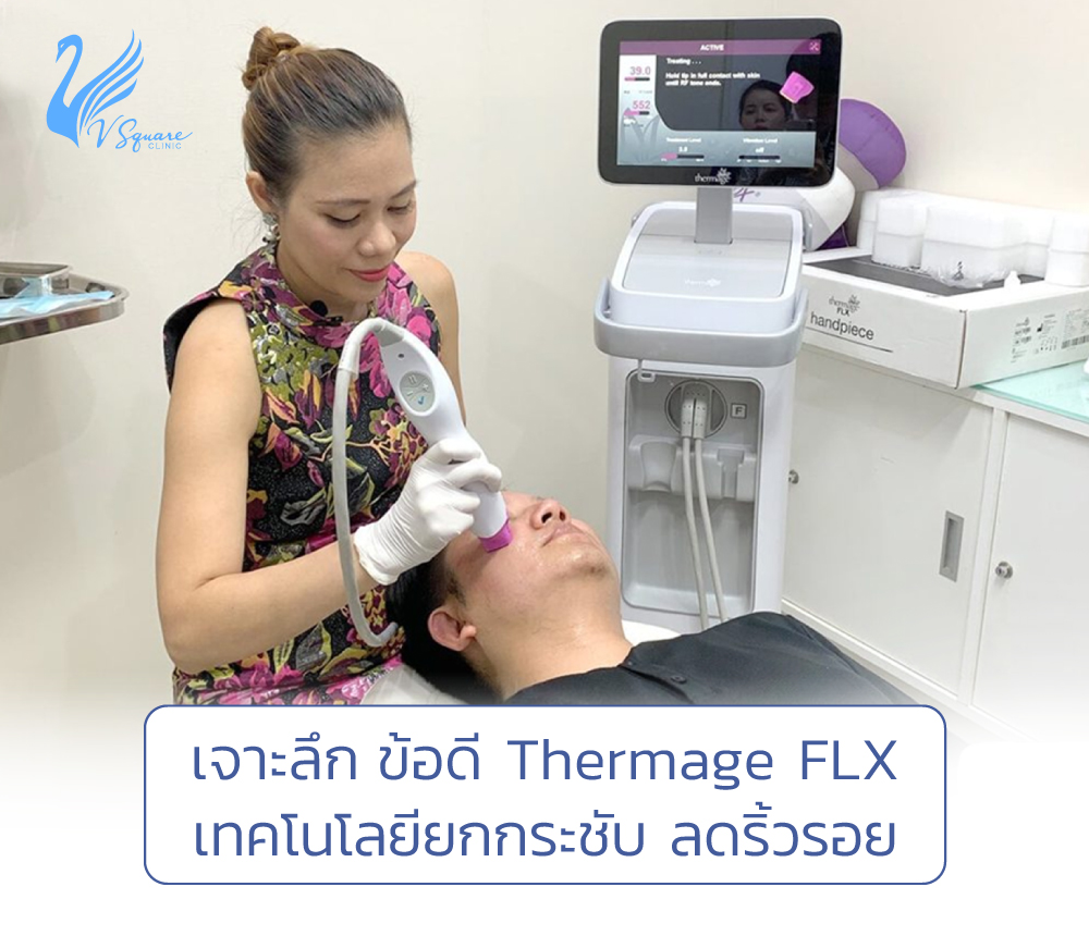 Thermage flx โดยหมอแอน