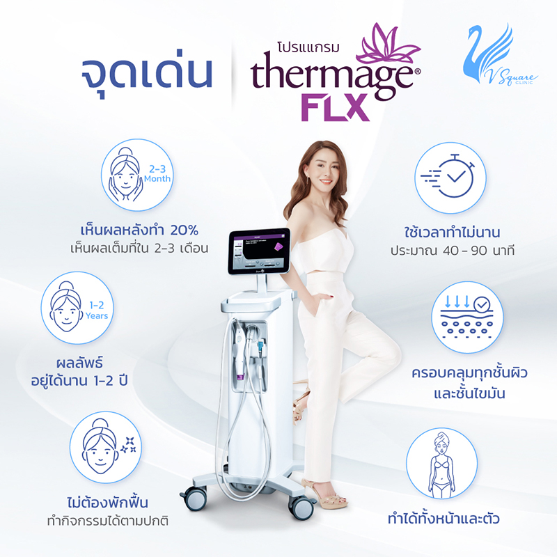 Thermage รุ่น FLX