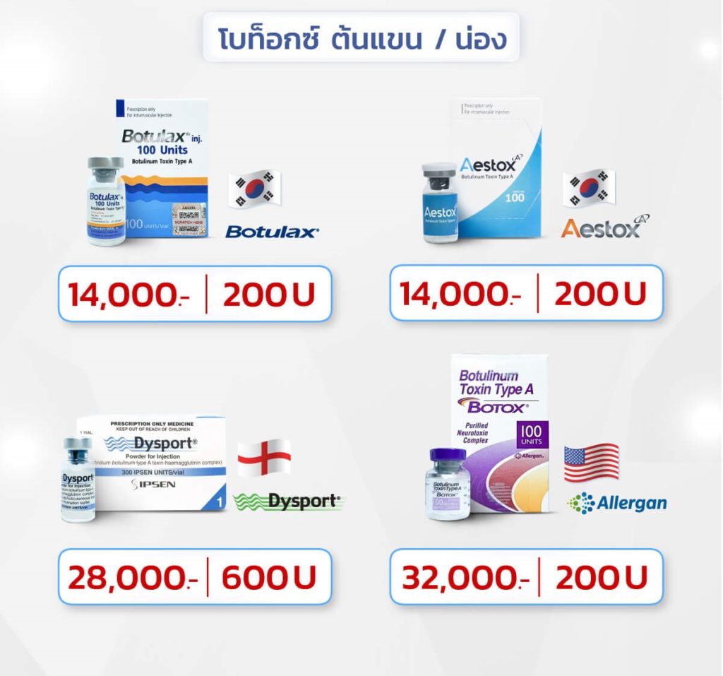 โบท็อกลดเฉพาะจุด_2 โบท็อกลดเฉพาะจุด_2