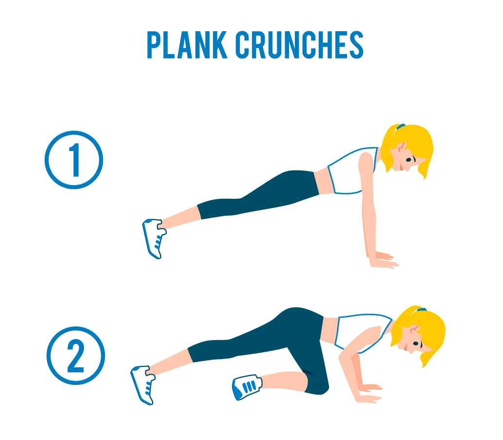 วิธีลดพุงด้วยท่าPlank