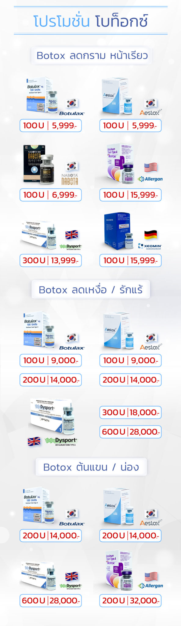 โปรโบท็อก
