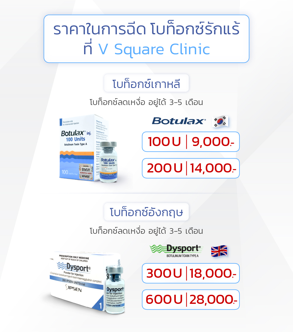 ราคาในการฉีดโบท็อกซ์รักแร้