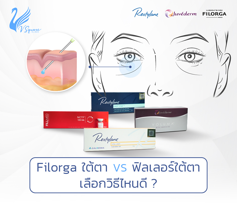 filorga-ใต้ตา