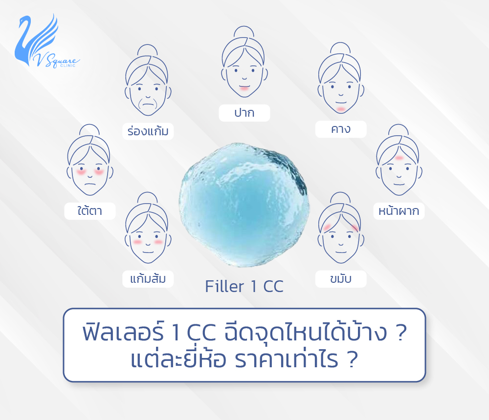 ฟิลเลอร์-1-CC