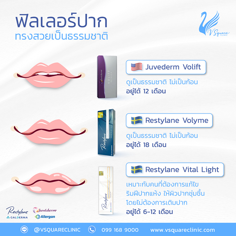 ยี่ห้อฟิลเลอร์-ฉีดปากเกาหลี ยี่ห้อฟิลเลอร์-ฉีดปากเกาหลี