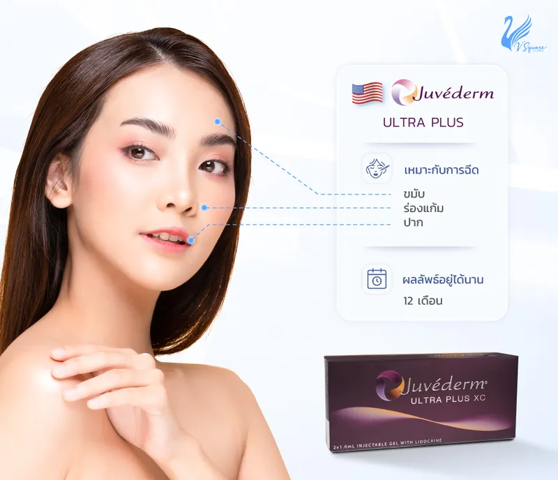 Juvederm Ultra Plus XC