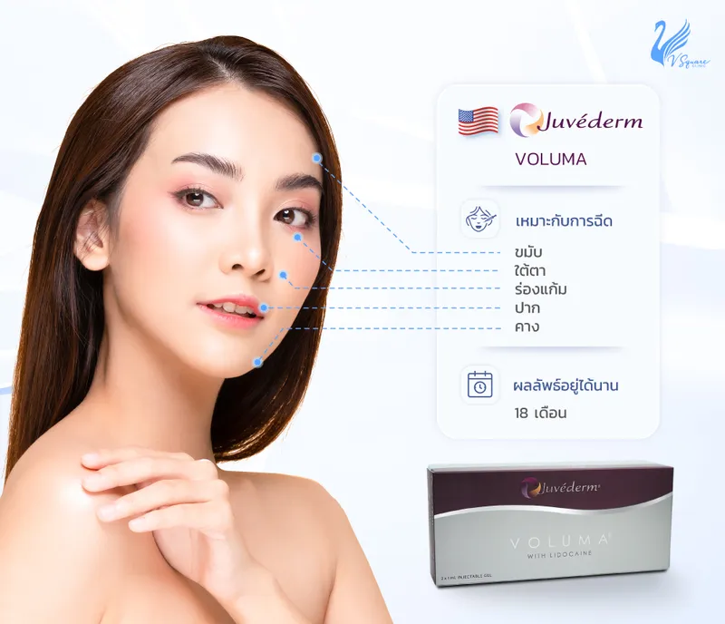 Juvederm Voluma