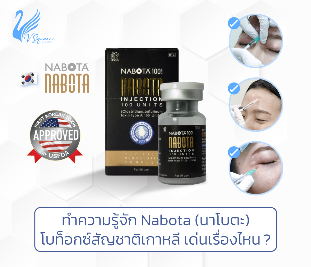 botox nabota