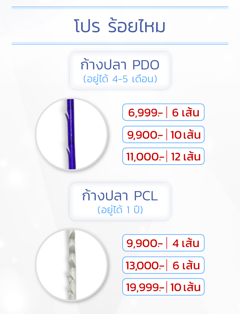ร้อยไหมก้างไหม_2021