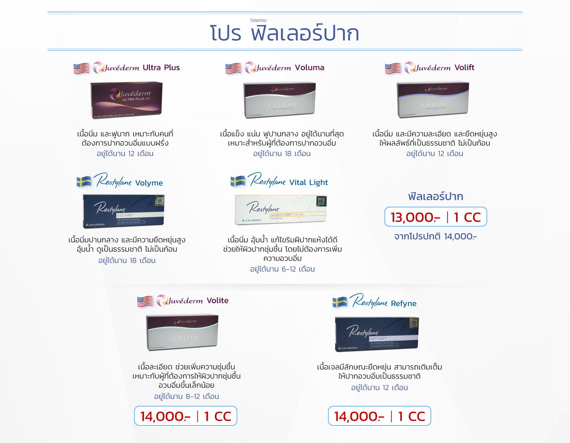 ฟิลเลอร์ปาก