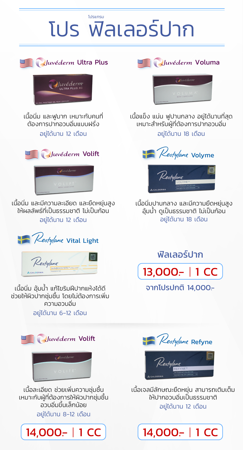 ฟิลเลอร์ปาก