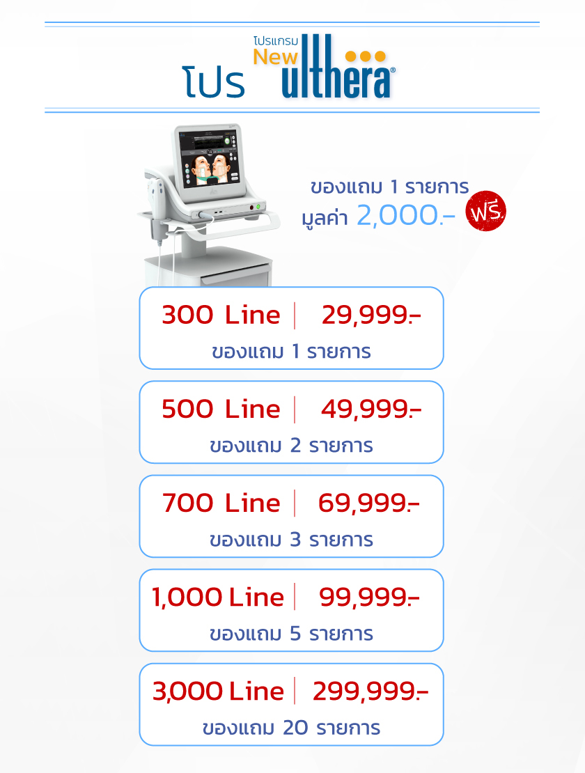 ราคา Ulthera