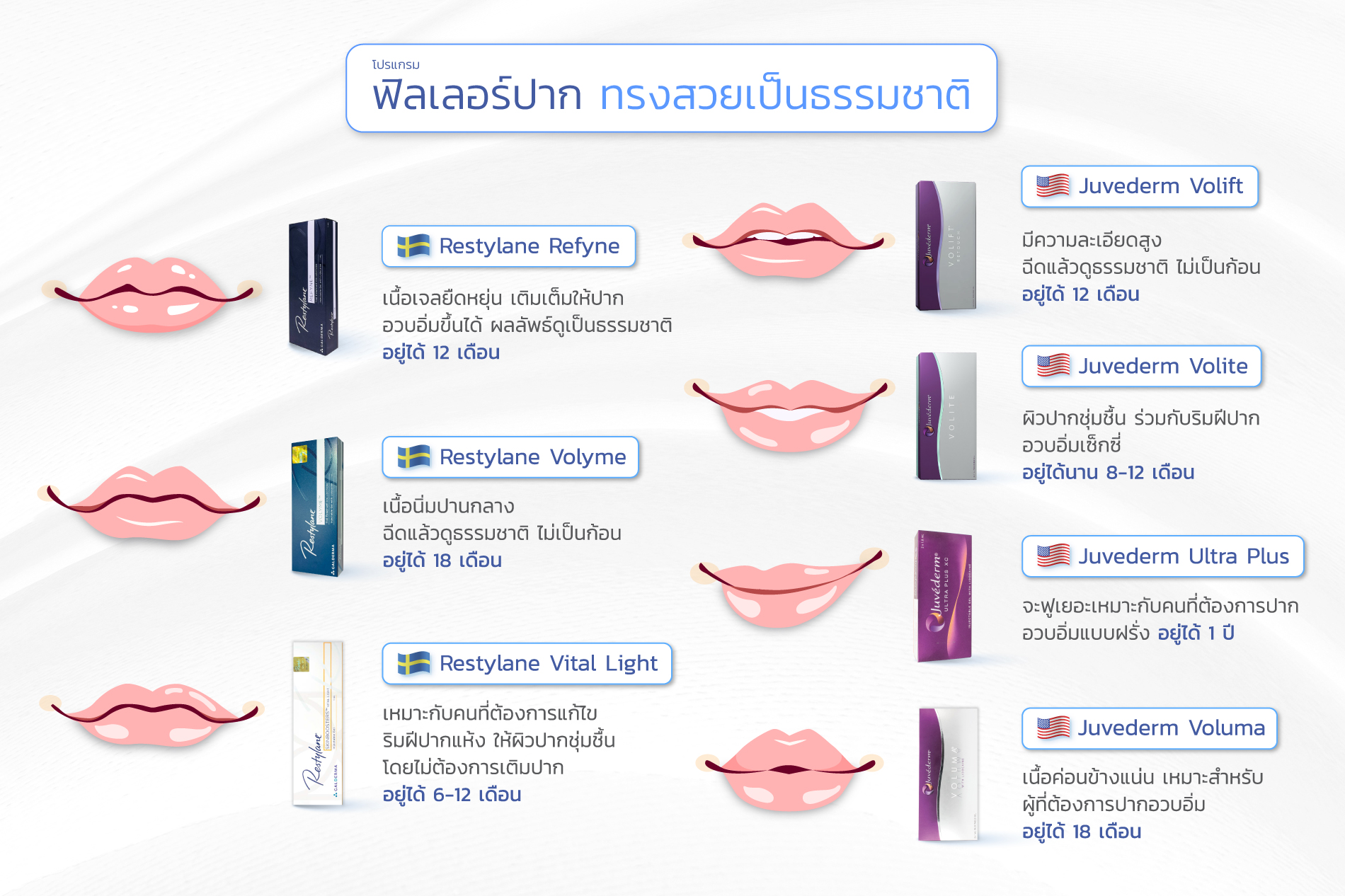 ปากกระจับ