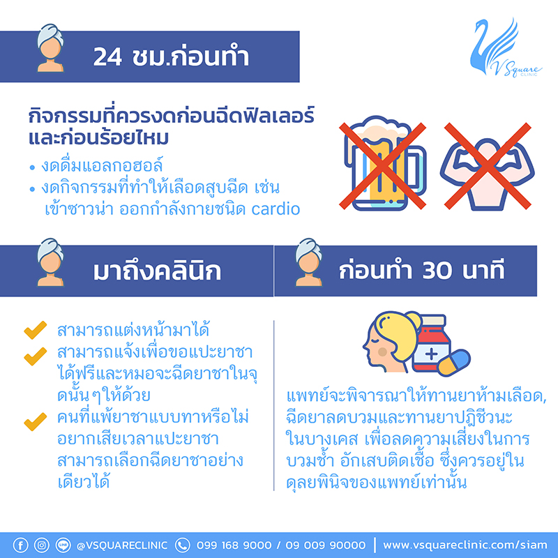 ข้อควรปฏิบัติก่อนฉีดฟิลเลอร์