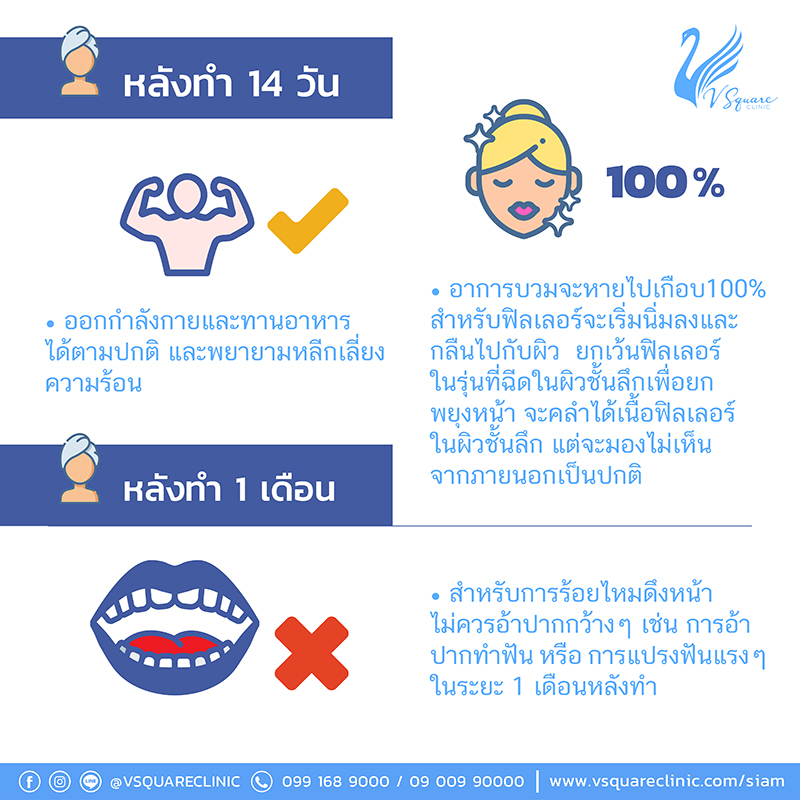 ข้อควรปฏิบัติหลังฉีดฟิลเลอร์