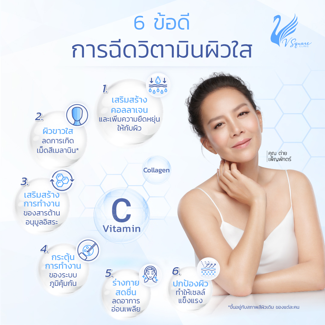 รีวิวฉีดผิวขาวจริงไหม? คุ้มค่า ปลอดภัยแค่ไหน? มีวิธีใดบ้างที่เห็นผลเร็ว