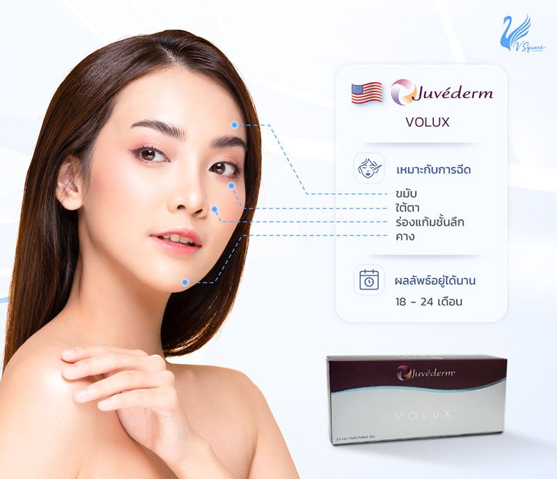 Juvederm Volux ฉีดจุดใดได้บ้าง