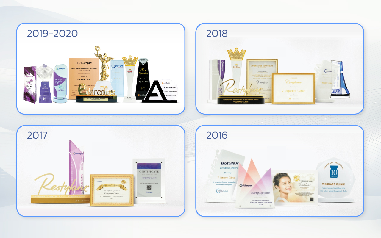 รางวัลที่ V Square Clinic ได้รับ
