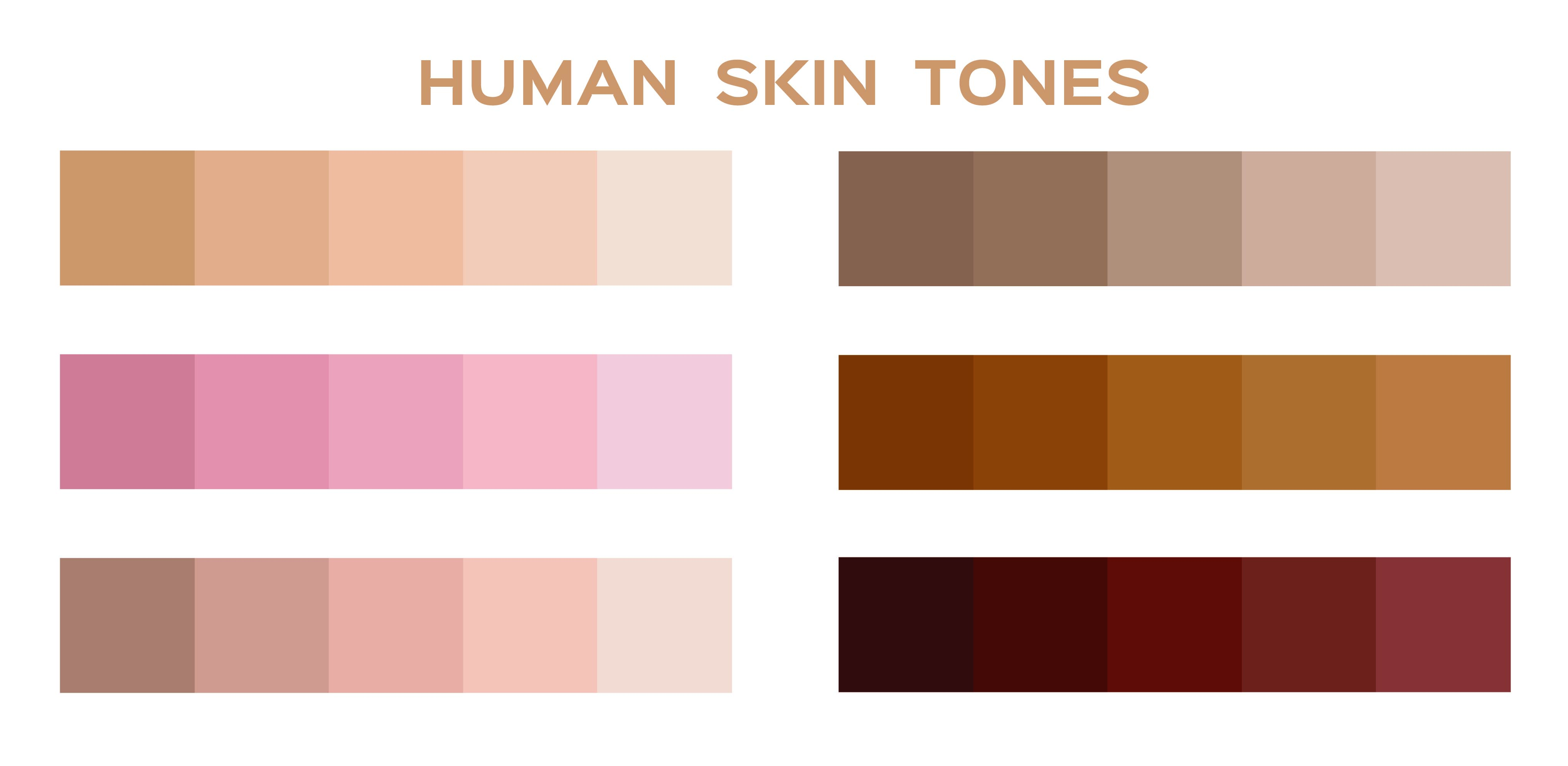 แต่ละคนจะมี skin tone ที่แตกต่างกัน