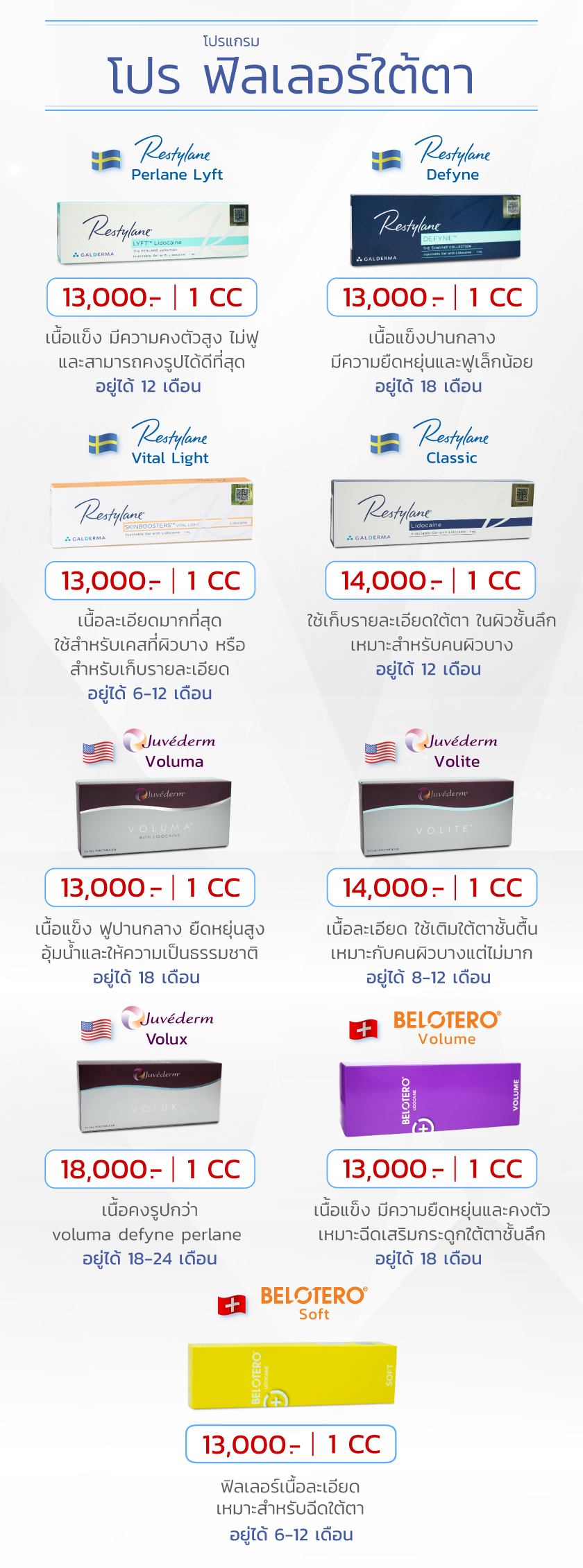 ฟิลเลอร์ใต้ตา