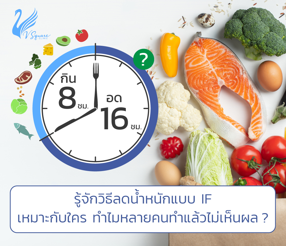 If (Intermittent Fasting) คืออะไร?ลดน้ำหนักได้จริงไหม ทำไม่ได้ผลทำวิธีไหนดี