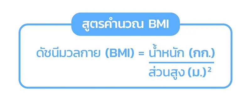 วิธีการคำนวน BMI