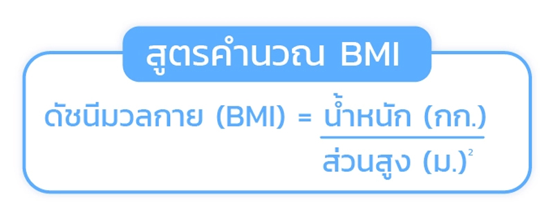 สูตรคำนวณ BMI