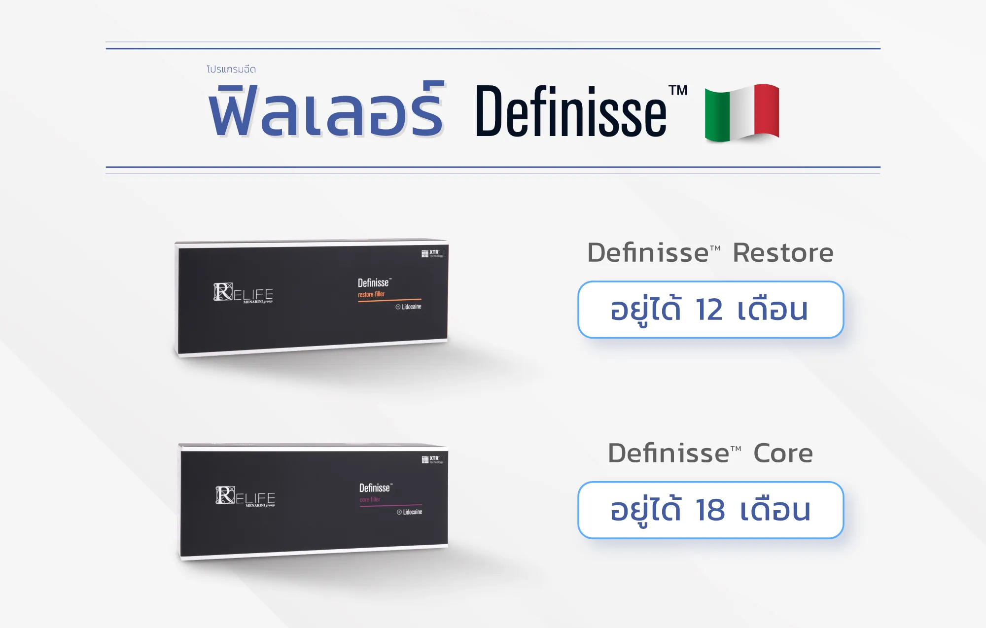 ฟิลเลอร์ Definisse อยู่ได้นานแค่ไหน