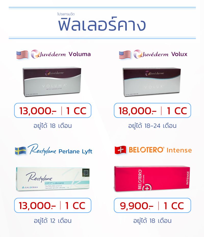 โปรฟิลเลอร์คาง