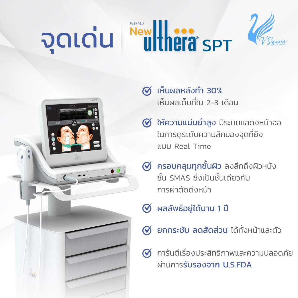 จุดเด่นของ Ulthera