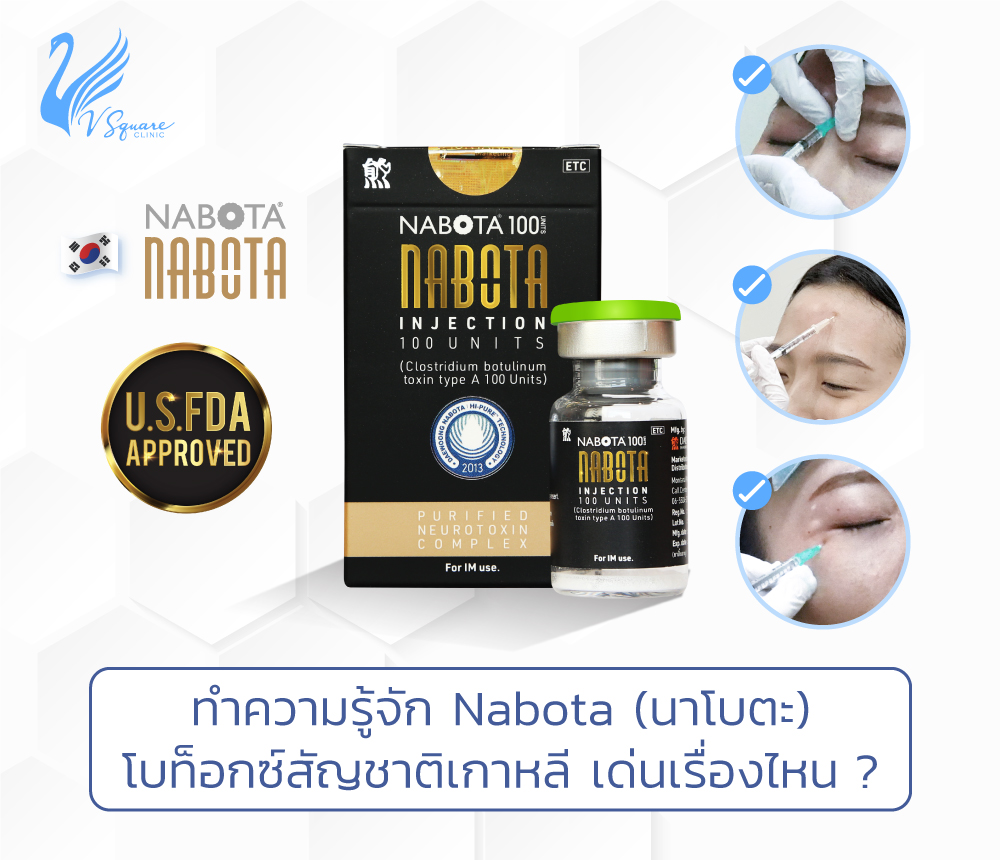 ทำความรู้จัก Botox Nabota