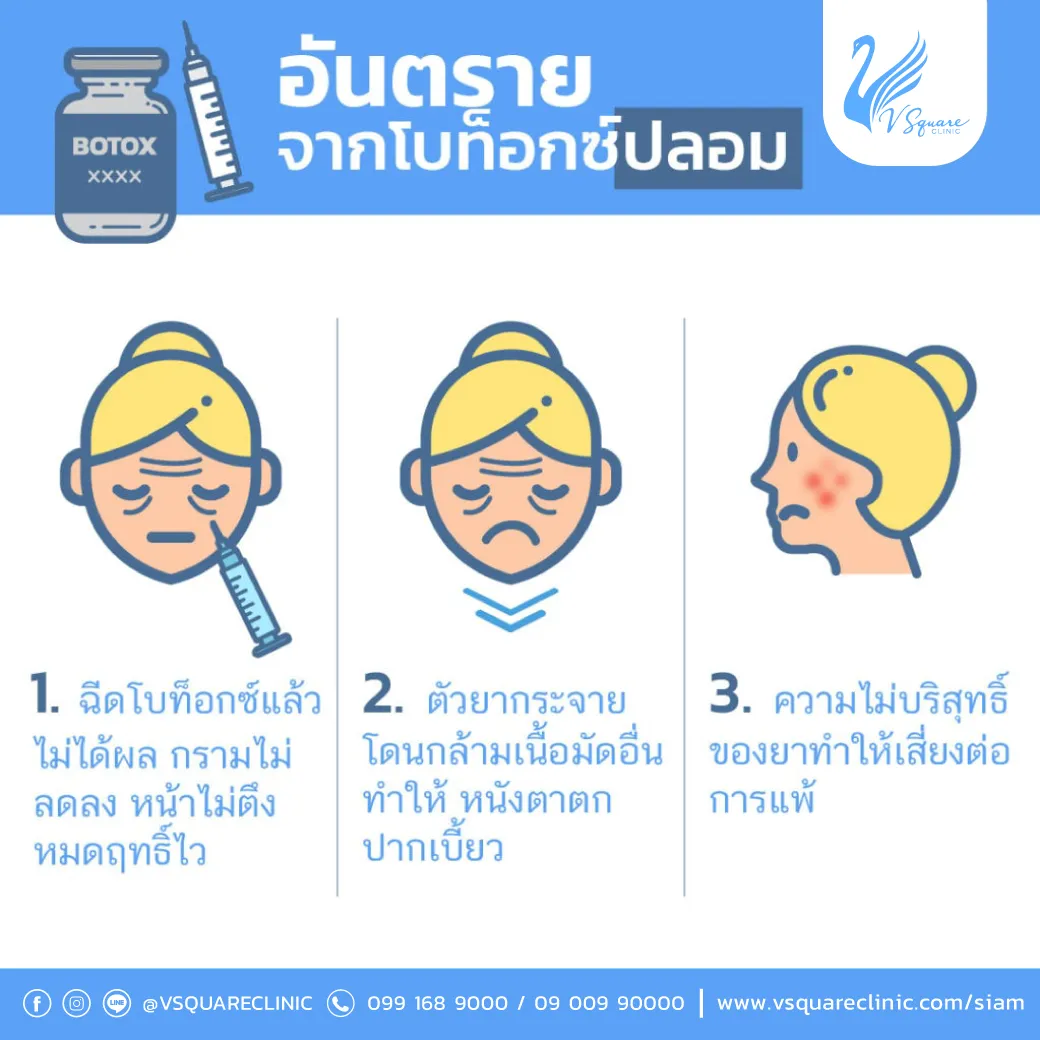 ฉีดโบท็อกปลอมเสี่ยงดื้อโบท็อก1