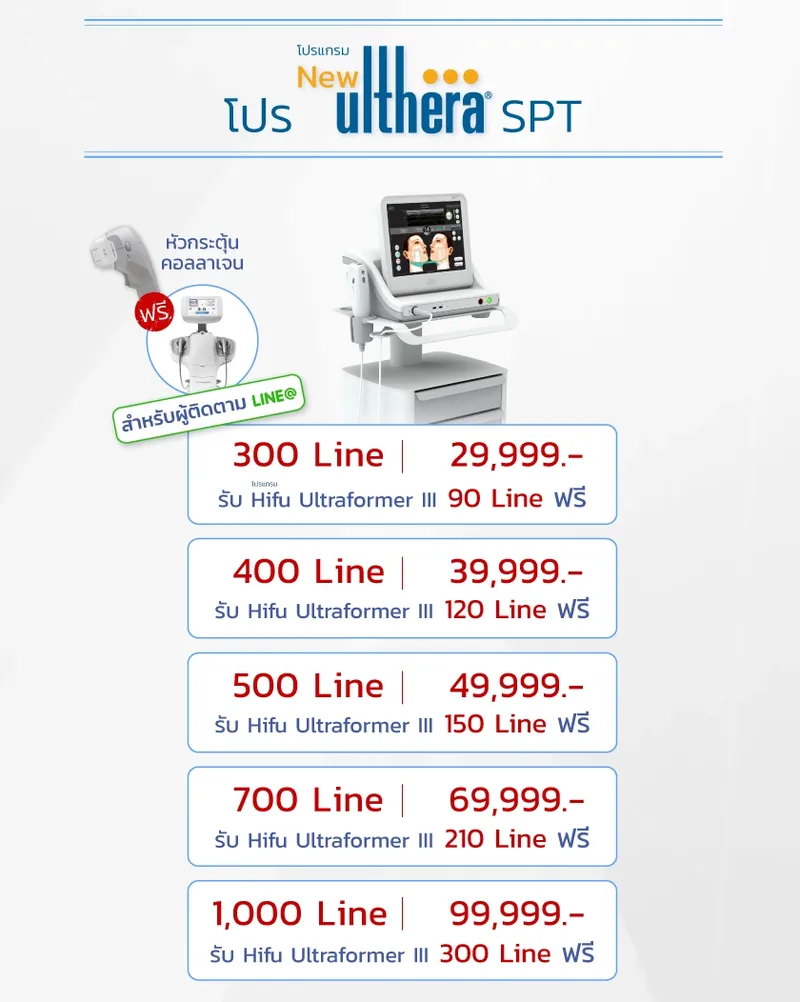 ราคา Ulthera SPT