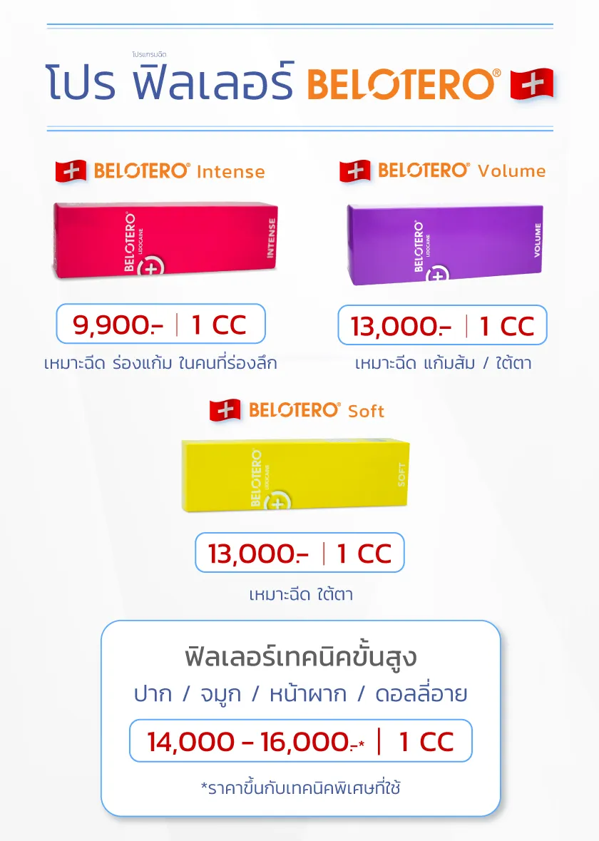 โปรโมชั่น ฟิลเลอร์ Belotero