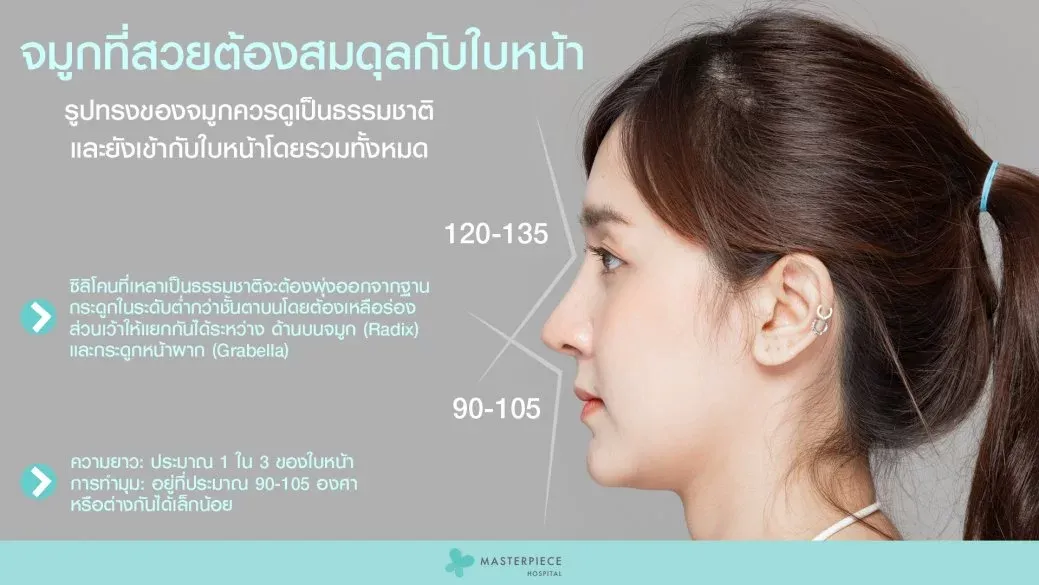 ซิลิโคนจมูก มีกี่ประเภท เกาหลี อเมริกา ญี่ปุ่น เลือกอย่างไรให้เหมาะกับหน้า ? ซิลิโคนจมูก มีกี่ประเภท เกาหลี อเมริกา ญี่ปุ่น เลือกอย่างไรให้เหมาะกับหน้า ?