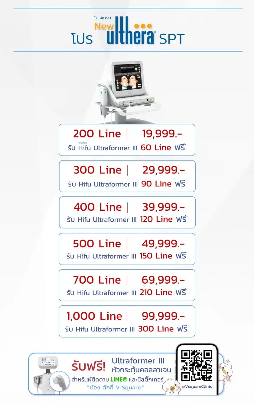 Ulthera SPT ราคาโปรโมชั่น
