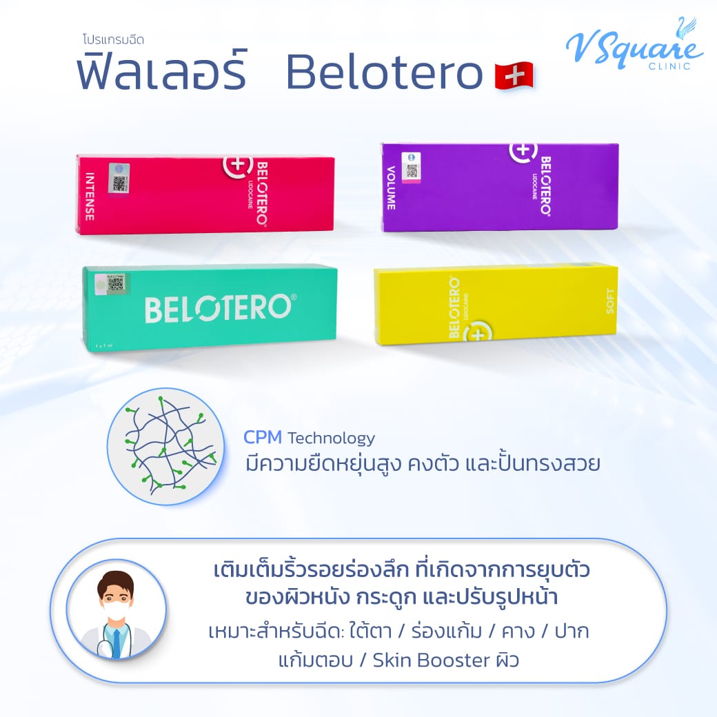 ฟิลเลอร์ Belotero เทคโนโลยีการผลิต