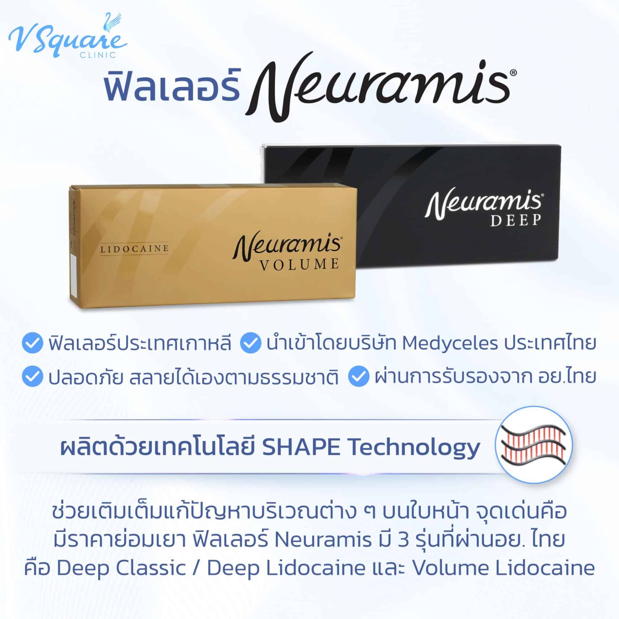 ฟิลเลอร์ Neuramis เทคโนโลยีการผลิต