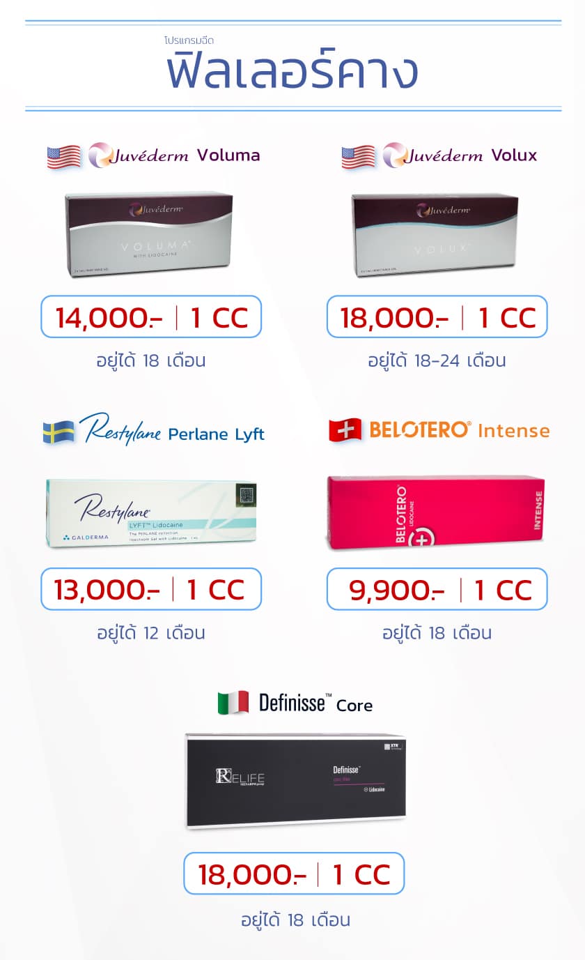 Landingpage_ฟิลเลอร์คาง_ใส่ราคา_Mobile