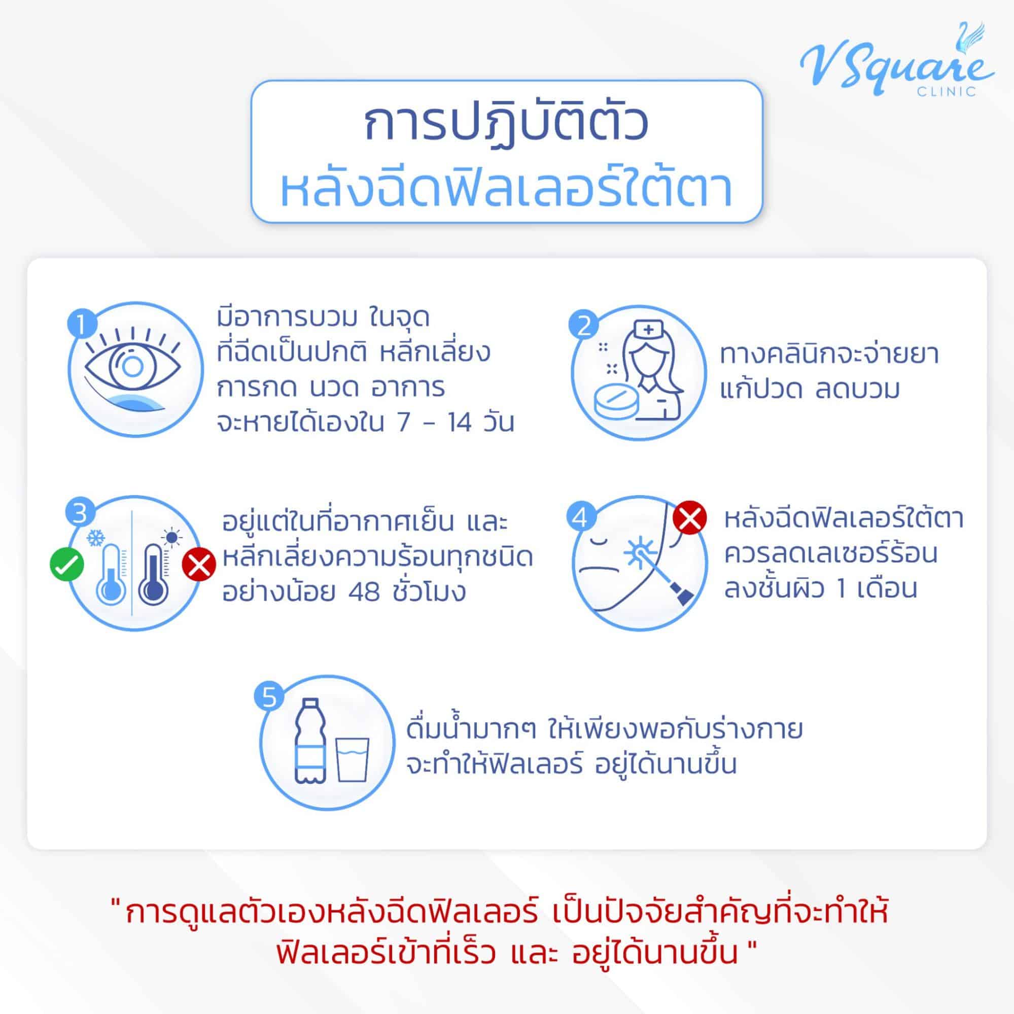 ข้อควรปฏิบัติหลังฉีดฟิลเลอร์ใต้ตา