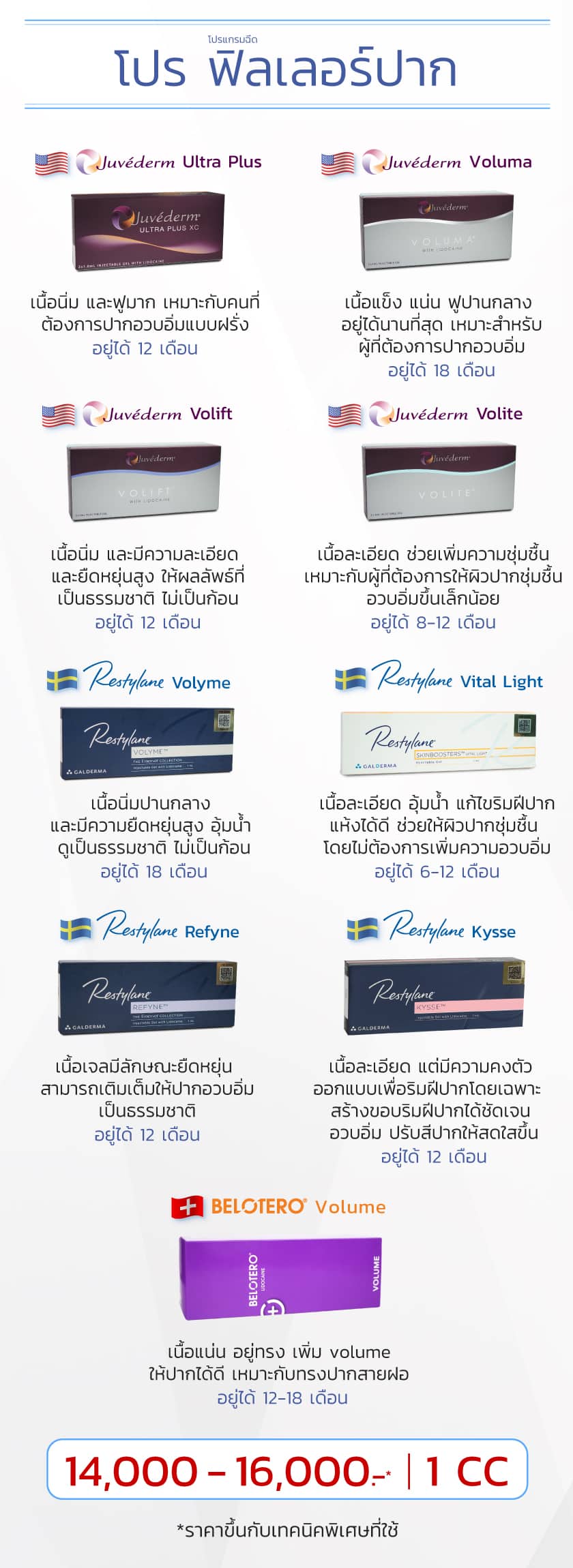 ฟิลเลอร์ปาก ราคา