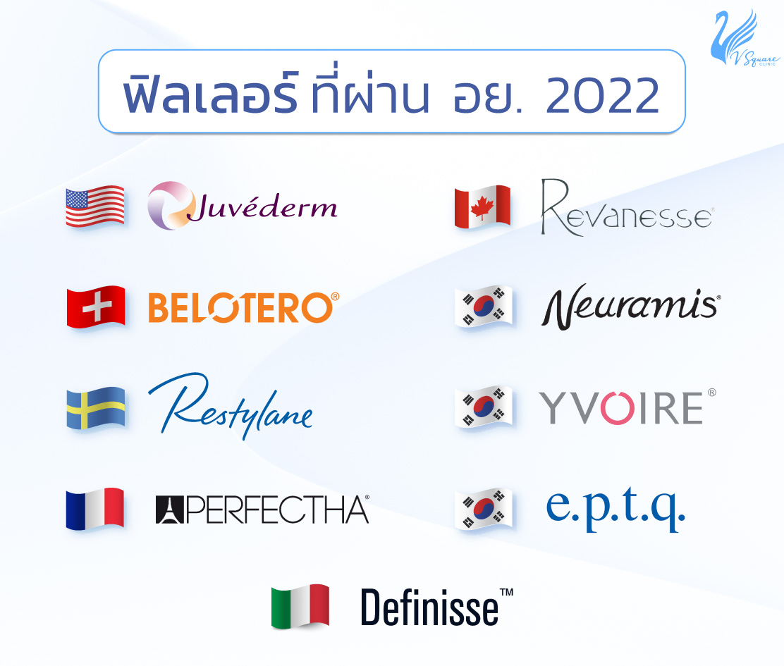 ฟิลเลอร์ผ่านอย.2022