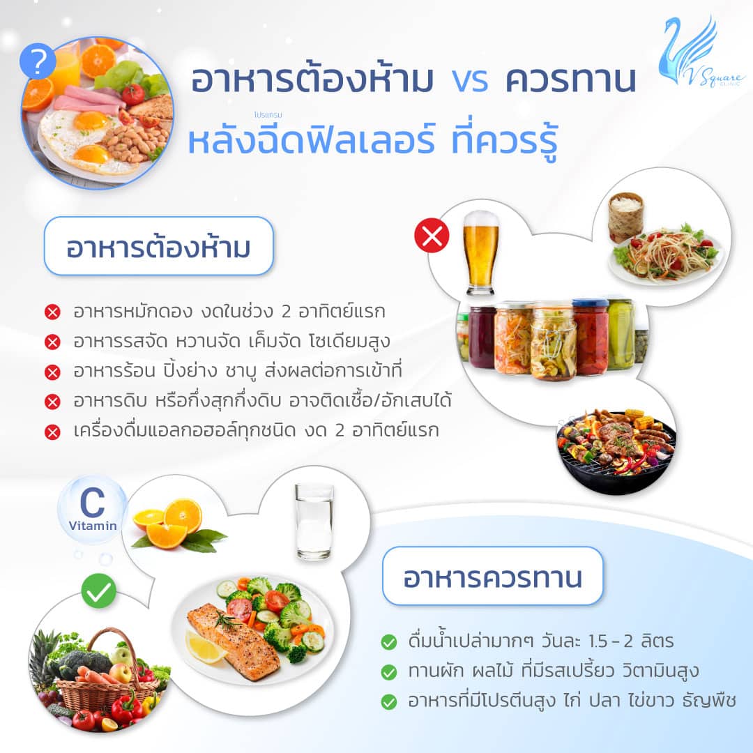 หลังฉีดฟิลเลอร์คางห้ามทานอะไร