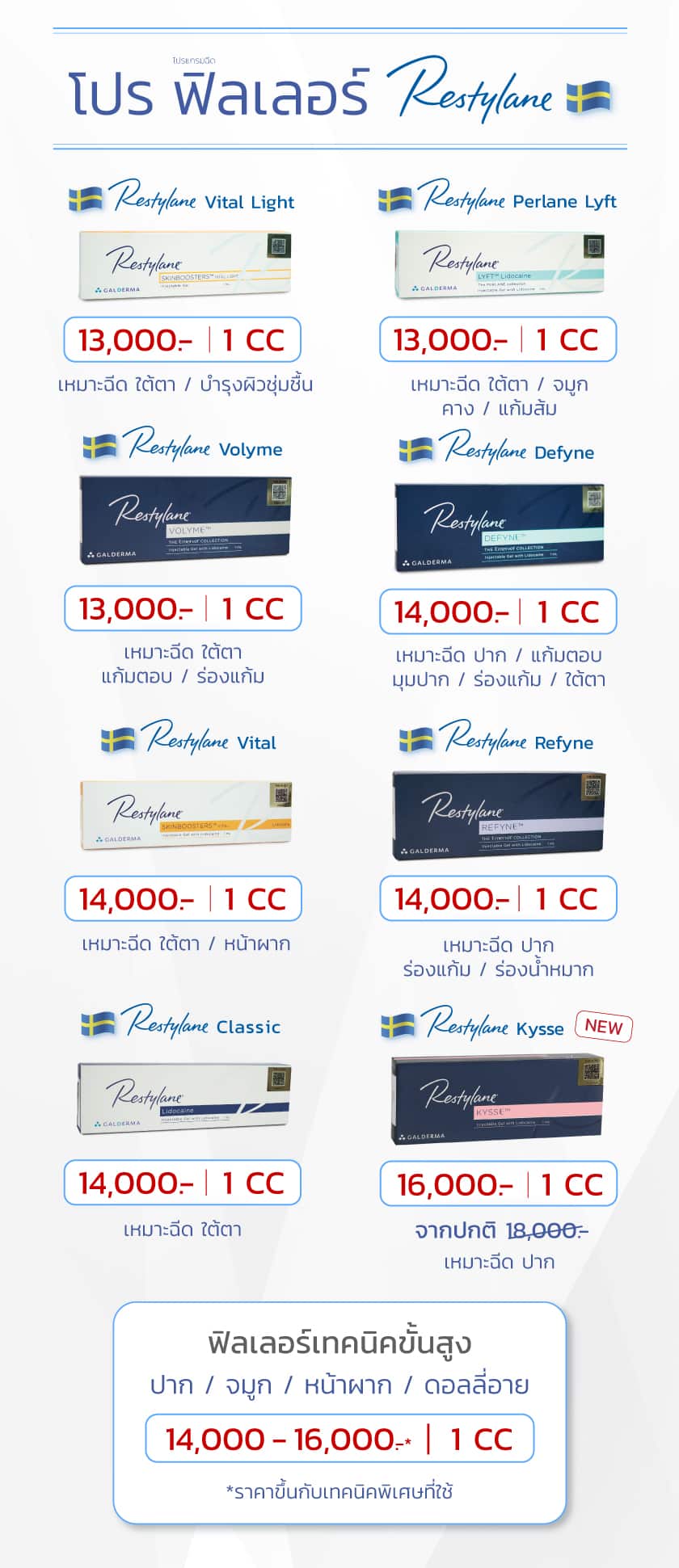 โปรโมชั่น-ฟิลเลอร์-Restylane_2023